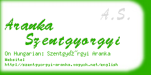 aranka szentgyorgyi business card